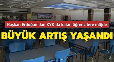 Maksimum Haber 2022 - Cumhurbaşkanı Müjdeyi Verdi ! KYK yurdunda kalan öğrencilere beslenme yardımı kaç liraya yükseldi ?