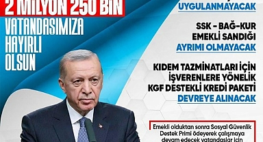 2023 Bağkur primleri ne kadar oldu? Ocak ayı emekli maaşı ne zaman, erken mi yatacak? SSK-Bağ-Kur-Emekli Sandığı emekli maaşları yılbaşından önce yatacak mı?