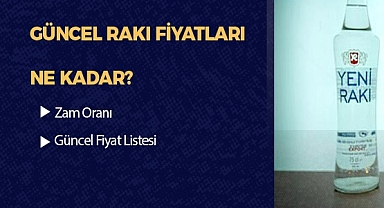 Güncel Rakı Fiyatları Ne Kadar? Rakıya Ne Kadar Zam Geldi?