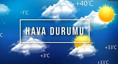 Hava Durumu