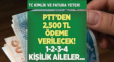 2023 Maksimum Haber PTT Yardım Başvurusu Başladı. Yardımlar Nelerdir? Kimler Başvurabilir? Başvuru Formu