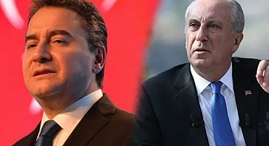 Muharrem İnce Baykar'ı Eleştiren Babacan'a Sert Tepki Gösterdi