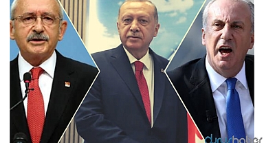 2023 CUMHURBAŞKANLIĞI SEÇİM ANKETİ