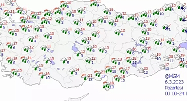 6 Mart hava durumu
